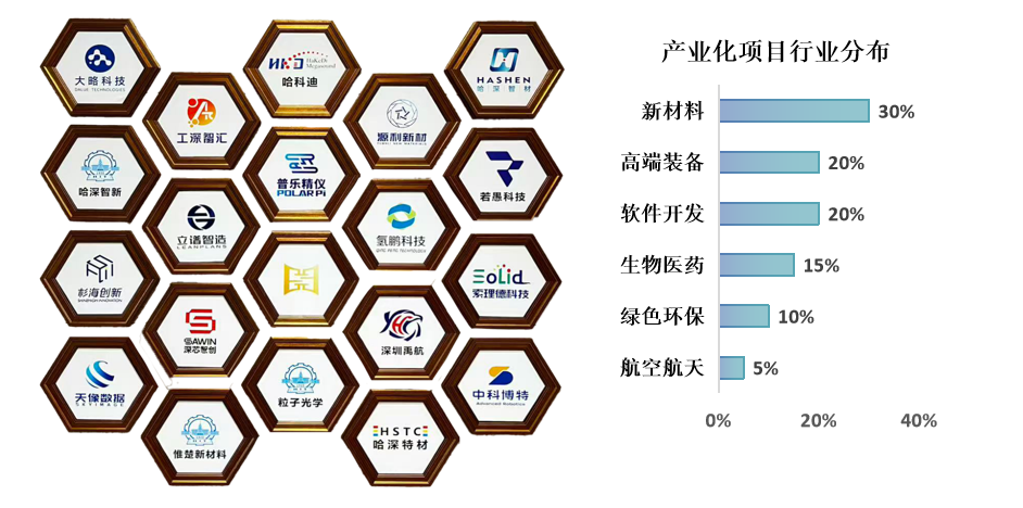 1764151693055072229.png 参股企业概览.png