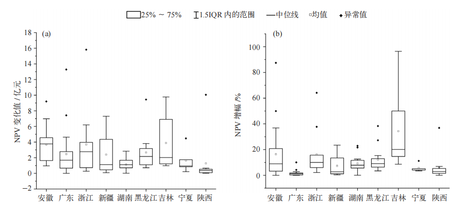 1764322460224038493.png 图片1.png