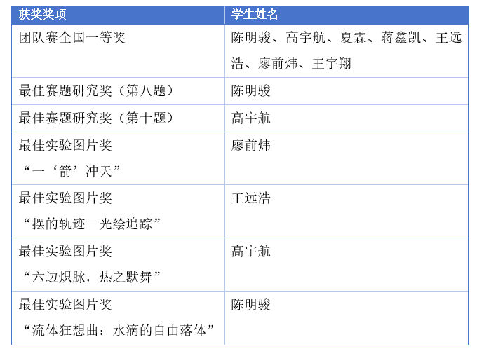 1756607800562024716.png wechat_2025-08-31_103543_559.png