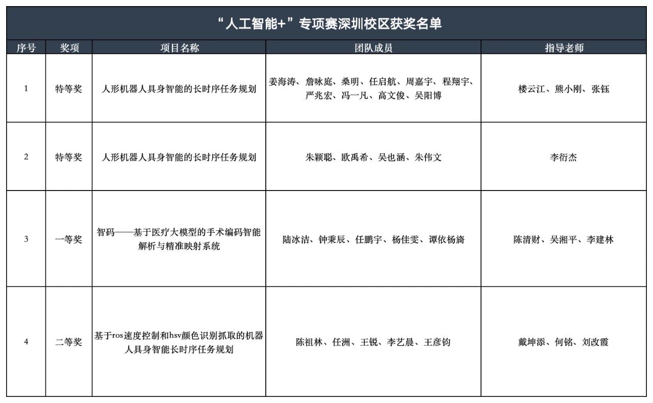 微信图片_2025-11-05_163436_934.jpg
