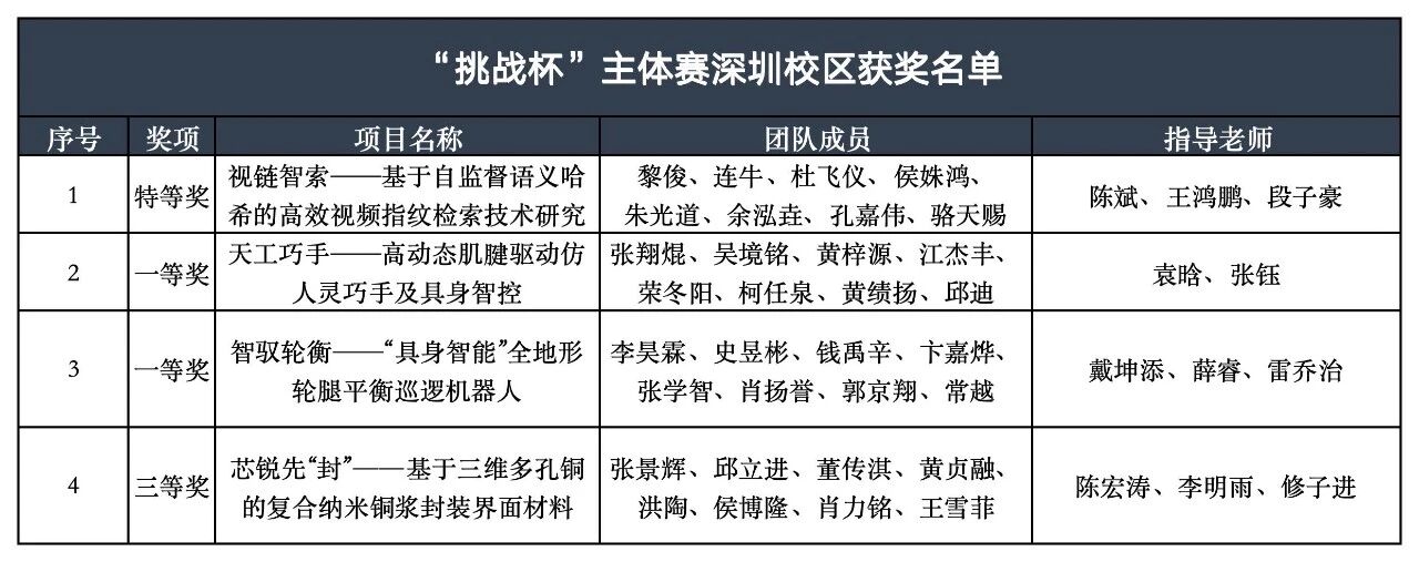 微信图片_2025-11-05_163315_896.jpg