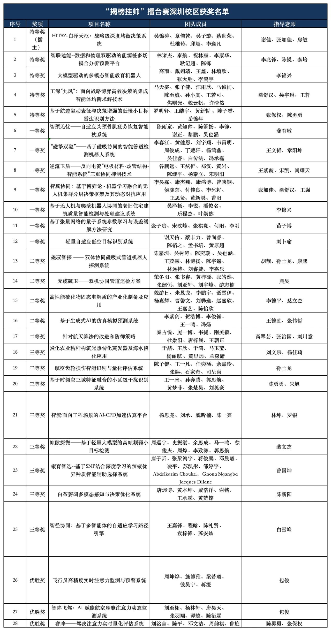 微信图片_2025-11-05_163353_061.jpg