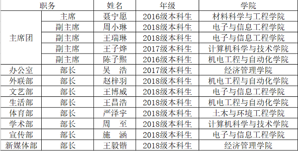 1563497621895038443.png 微信截图_20190717093313.png
