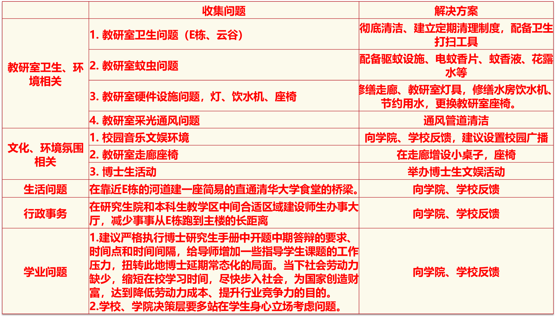1620535696035012731.png 图片6.png