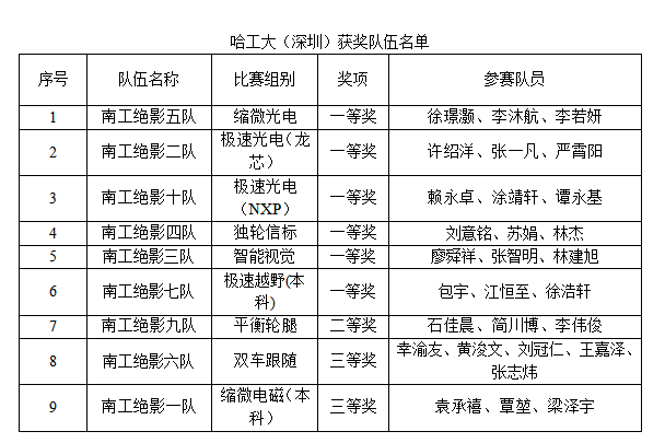1754643955458077781.png 微信图片_20250808170434.png