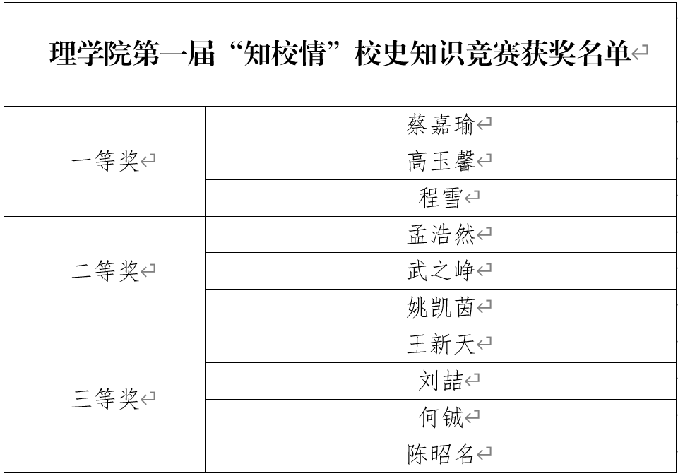1685687207555080565.png 图片1.png