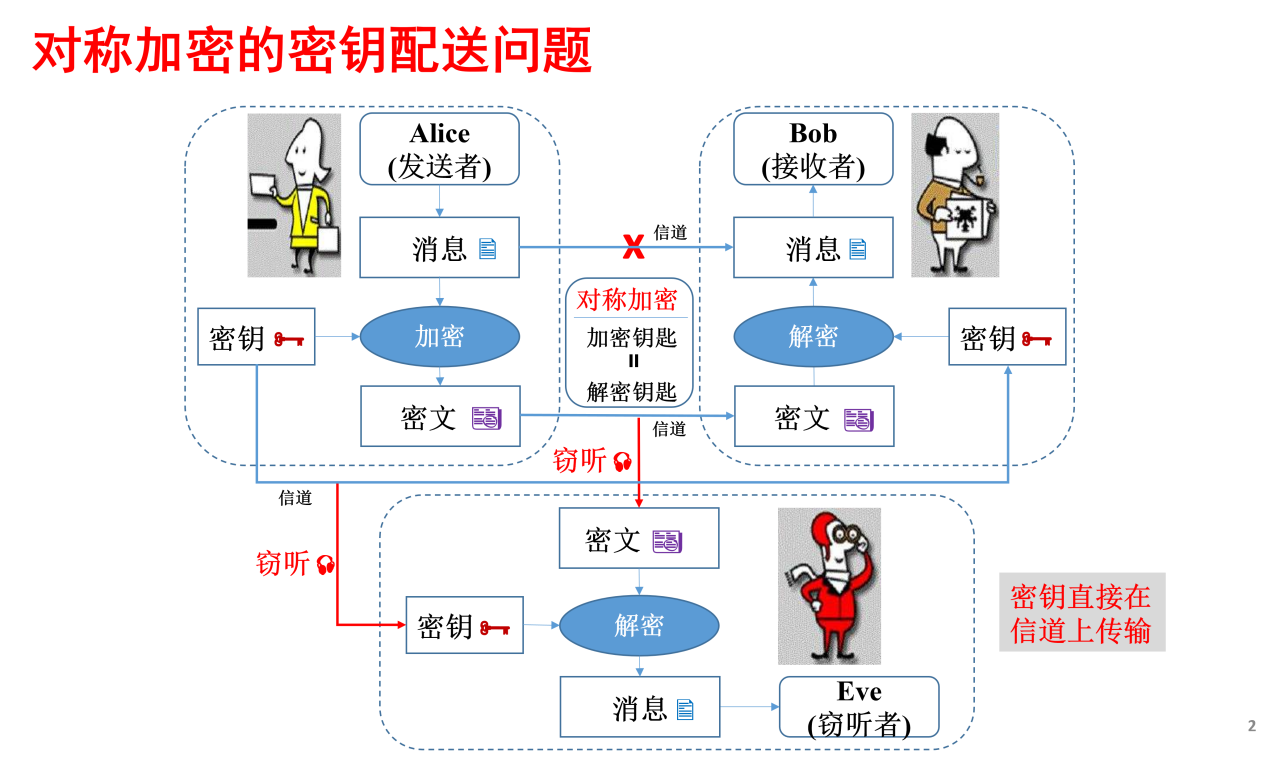 1745828530355015381.png 763f267c3616a7e98987c908e6ef4073.png