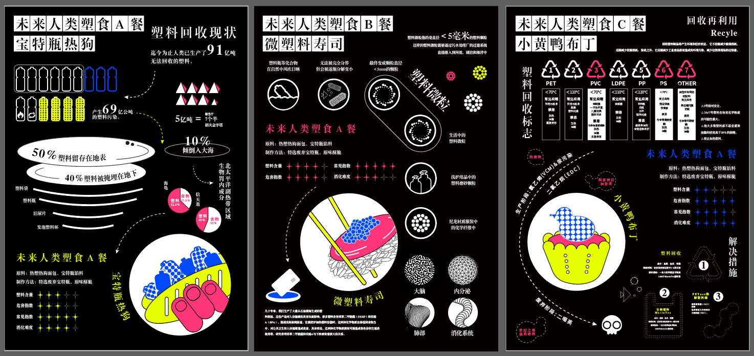 （04）实践活动：减塑主题信息可视化海报.png