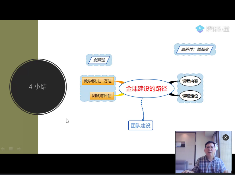 1592794637818060227.png 韩金龙老师讲座20200619-2.png