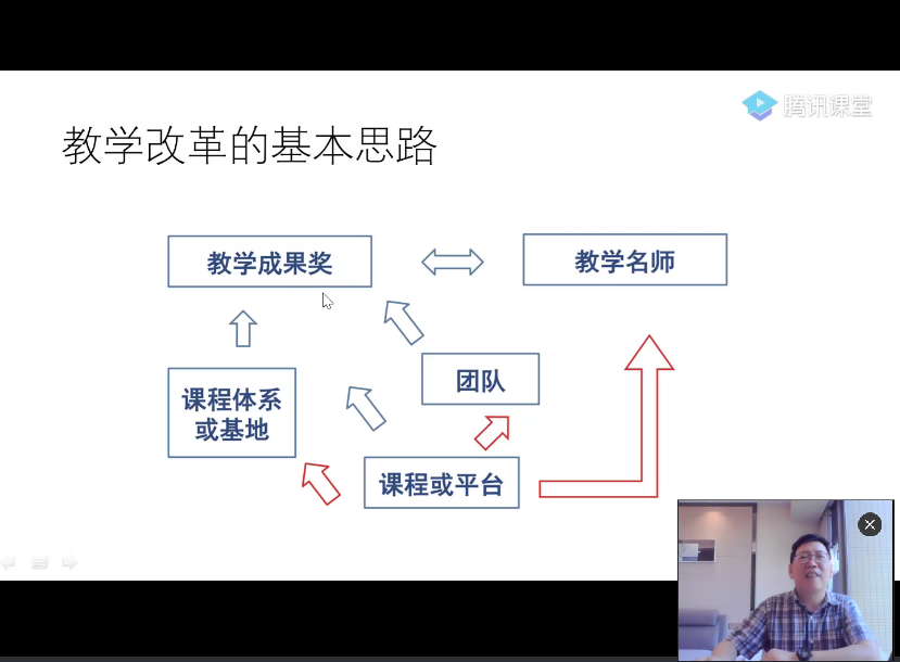 1592794616977079625.png 韩金龙老师讲座20200619.png
