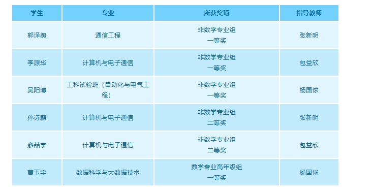 1744885871248063581.png 微信截图_20250417183040.png