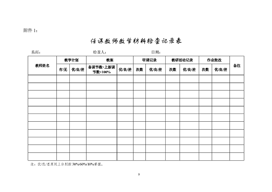 网站-食品检测系教学中期检查工作方案_页面_3.png
