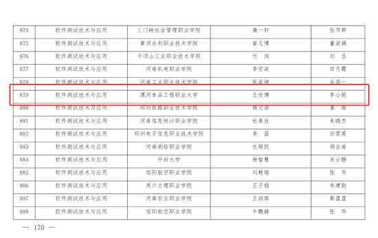 获奖1.png