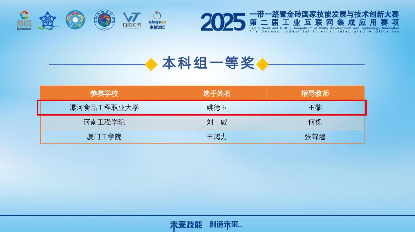 本科一等奖.jpg