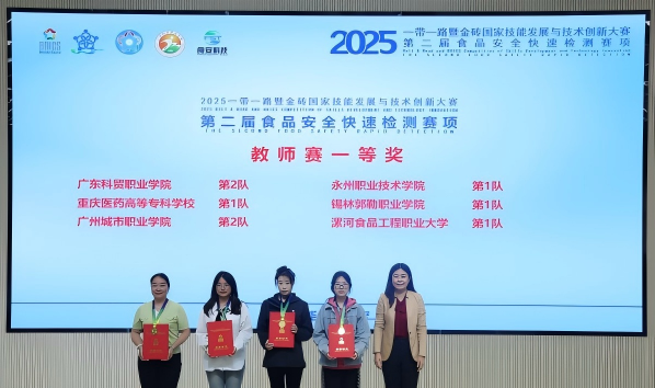 <strong>【喜报】我院在2025“一带一路”暨金砖国家技能发展与技术创新大赛</strong>