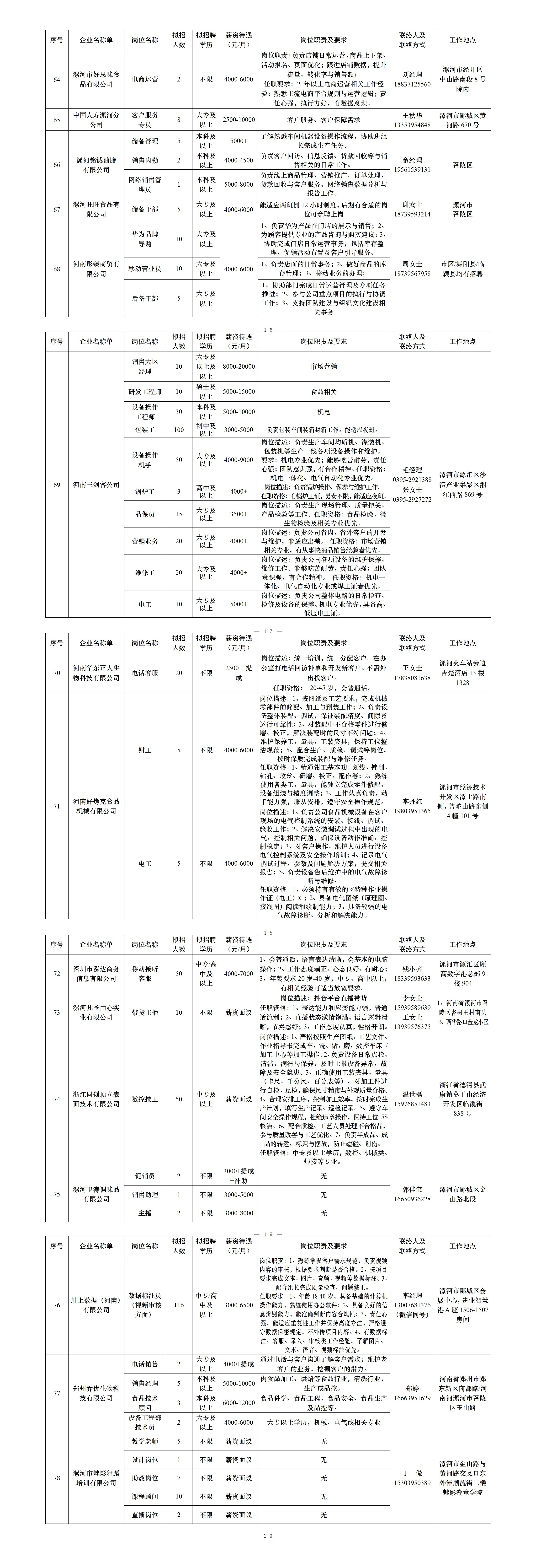 漯河市2026年招聘岗位信息（市里学校）p16-p20.jpg