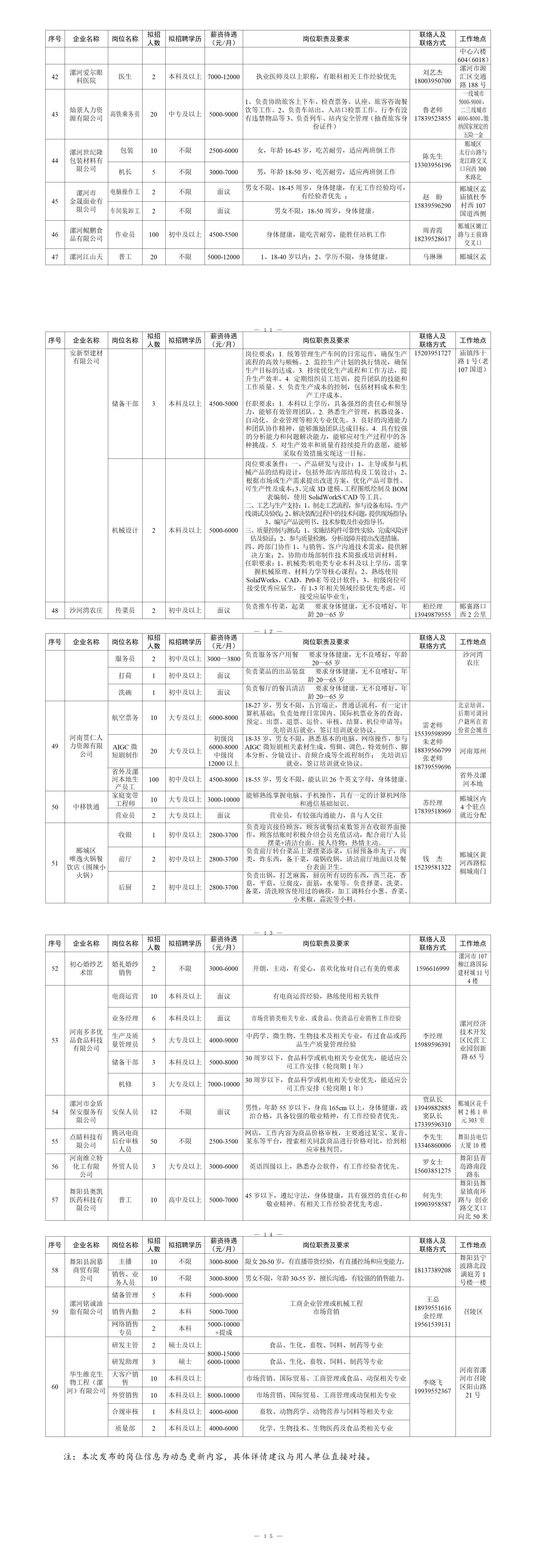 招聘信息_p11-p15.jpg
